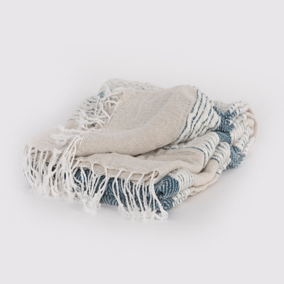 Hand Woven Throw Blanket