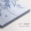 Bleu marine et lin botanique VI - Toile tendue sur mesure - 3 pièces-52725442
