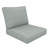 Sunbrella Outdoor Lounge Chair Cushion-1715701367