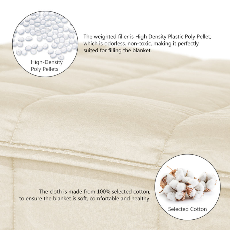 Jeté luxueux 100% coton