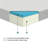 Gel-Infused Memory Foam Firm Mattress In A Box                              |-1394119910-1394119906