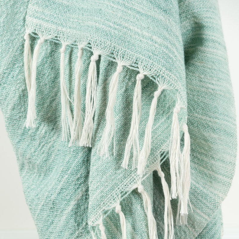 Hand Woven Throw Blanket, Aqua