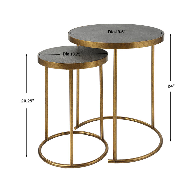 Nesting Tables