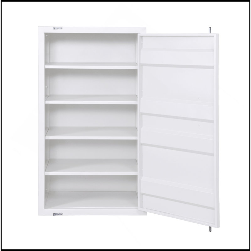 Commode Cargo, Blanc