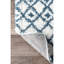 Tapis bleu à poils longs Naglee-454960613
