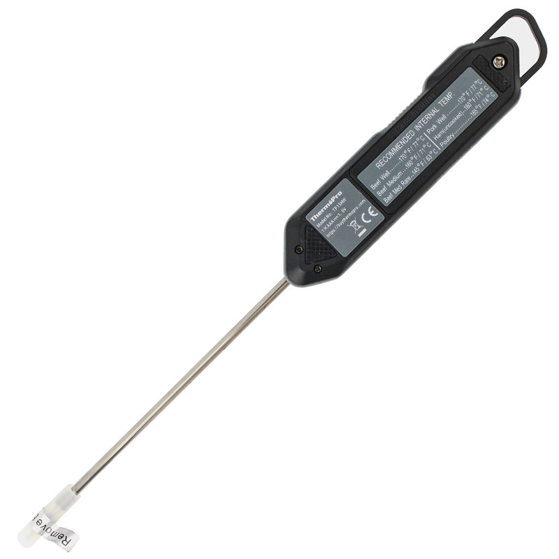 ThermoPro