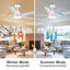 Ventilateur de plafond blanc mat de 48 pouces avec lumière DEL, moteur industriel réversible à 5 vitesses CC avec 6 vitesses, télécommande et minuterie pour le salon, la salle d'étude et le bureau.-2086444610