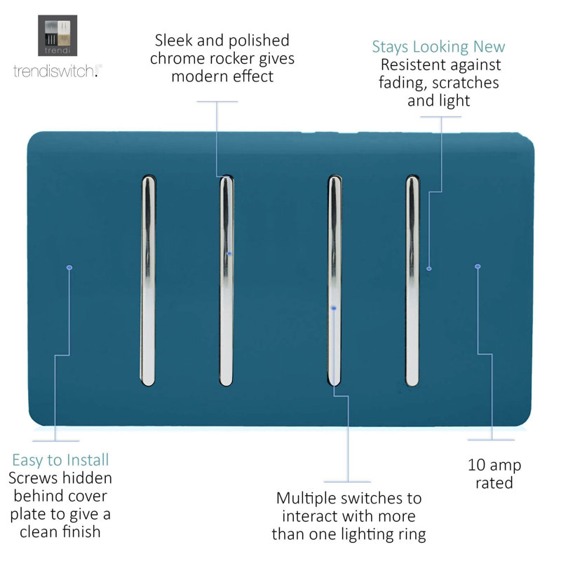 Trendi Switch 4 Gang Light Switch (2x 1 or 2 Way & 2 x Intermediate), Midnight Blue