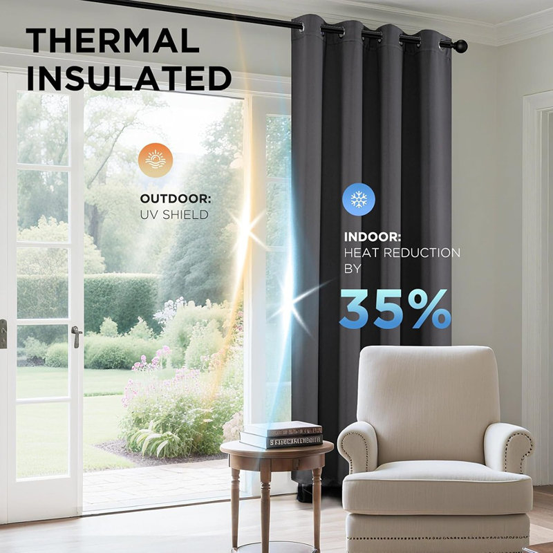 Dark Grey 100% Blackout Curtains, 2 Panels, 96-Inch Thermal Insulated Grommet Drapes, Full Light & Heat Blocking For Bedroom & Living Room