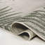 Tapis intérieur / extérieur vert / crème Caherty Coastal Cottage-1399592993-1364251079