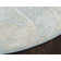 Folmar Geometric Indoor Rug