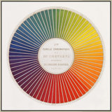 Color Wheel Giclee On Canvas by Soicher Marin Archives