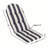 Casual Cushion Outdoor Adirondack Chair Cushion, Striped Sunbrella Fade-Resistant for Adirondack Lawn & Patio Chairs, 20.5"W x 18"D, 2" thick; Back 20.5"W x 31"H, 2" thick, Reversible, Maxim Navy-1116891772