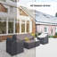 Housses pour meubles d'extérieur 4 pièces Derwin