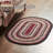 Batish Striped Indoor Rug-419236707