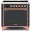 Majestic Ii 36 Inch Freestanding Induction Range-99308593