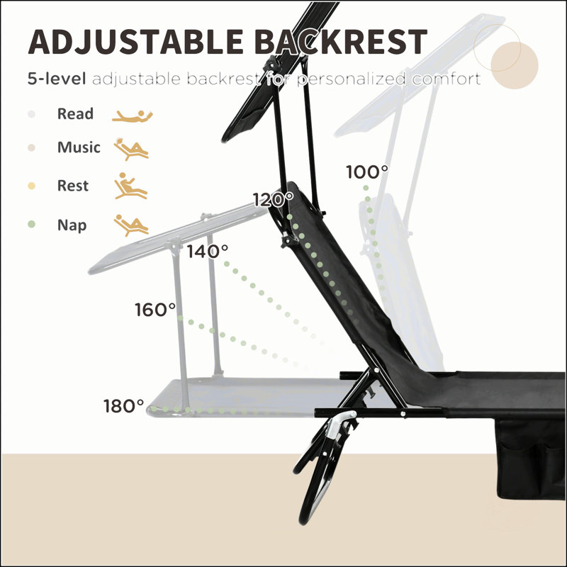 Chaises longues pliantes pour piscine, Noir