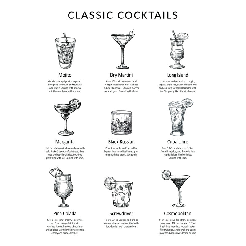 " Classic Cocktails ", 40" H x 30" W