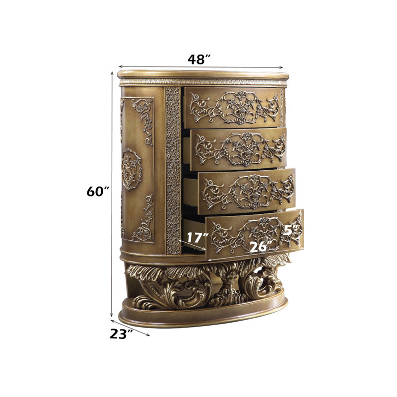 Commode Constantine