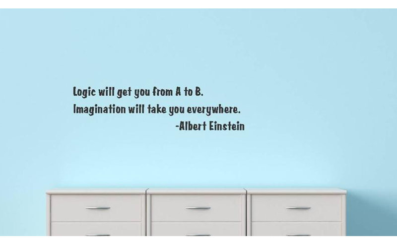 Text & Numbers Wall Decal