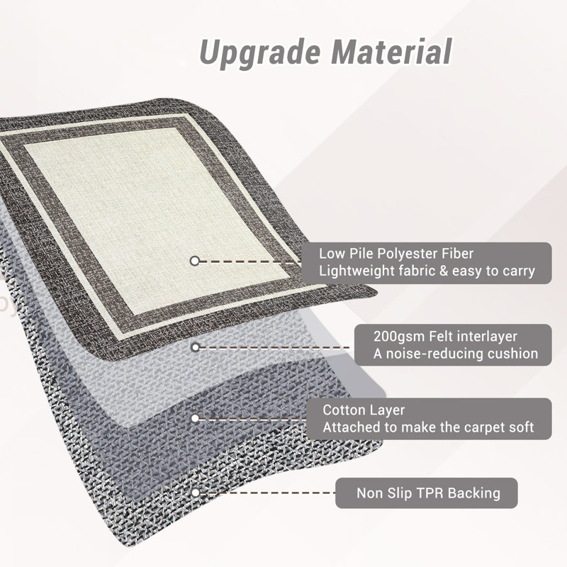 Tapis moderne lavable à la machine avec bordure en caoutchouc antidérapant à faible épaisseur pour salon, chambre à coucher, cuisine, salle à manger
