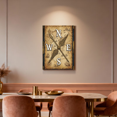Vintage Compass Map Canvas Wrapped Wall Art Oil Painting Print Set Of 1