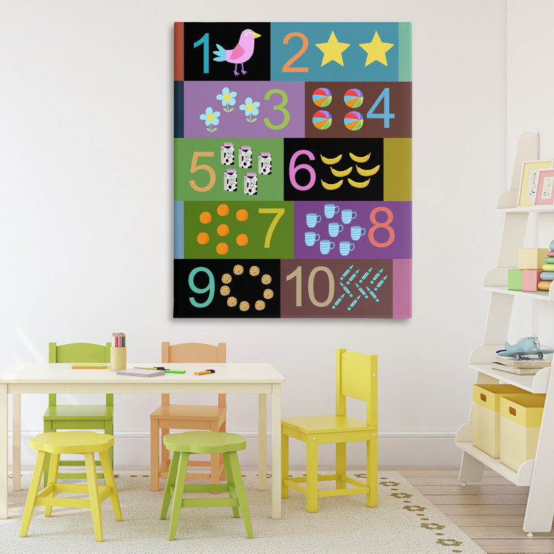 Learning To Count Chart Canvas, design by Carla Daly