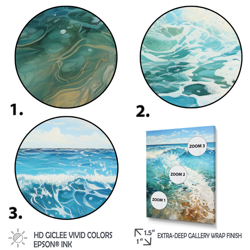 Tockington Beach Photo Oceanic Rhythms - Art mural de plage côtière pour le salon, H 44 po x l 34 po x P 1,5 po