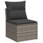  Ensemble de canapé de jardin avec accoudoirs réglables en rotin PE gris