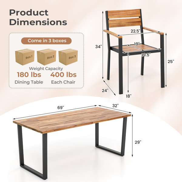 Dimensions du produit