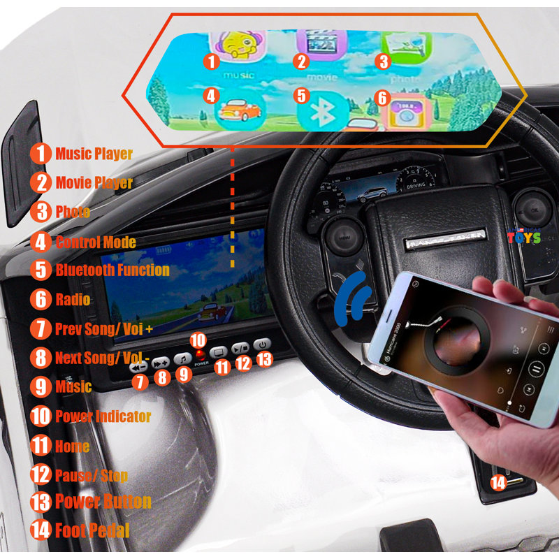 White 12-Volt Ride-On Car with Leather Seat and MP4 Screen