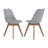 Polypropylene Dining Side chairs