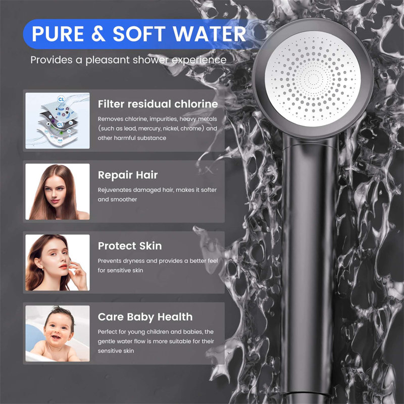 Handheld Shower Head, Grey