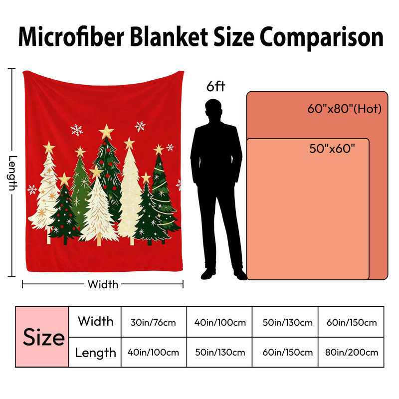 Plaid en flanelle polaire JYK pour Noël, léger, respirant, doux et chaud en microfibre pelucheuse, 127 x 152 cm, collection Arbre de la Forêt