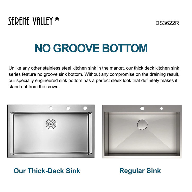 36-in. Single Bowl Drop-in or Undermount Kitchen Sink with Thick Deck and Grid
