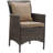 Modway Conduit Outdoor Patio Wicker Rattan Dining Armchair Set of 2-578500545-578537836