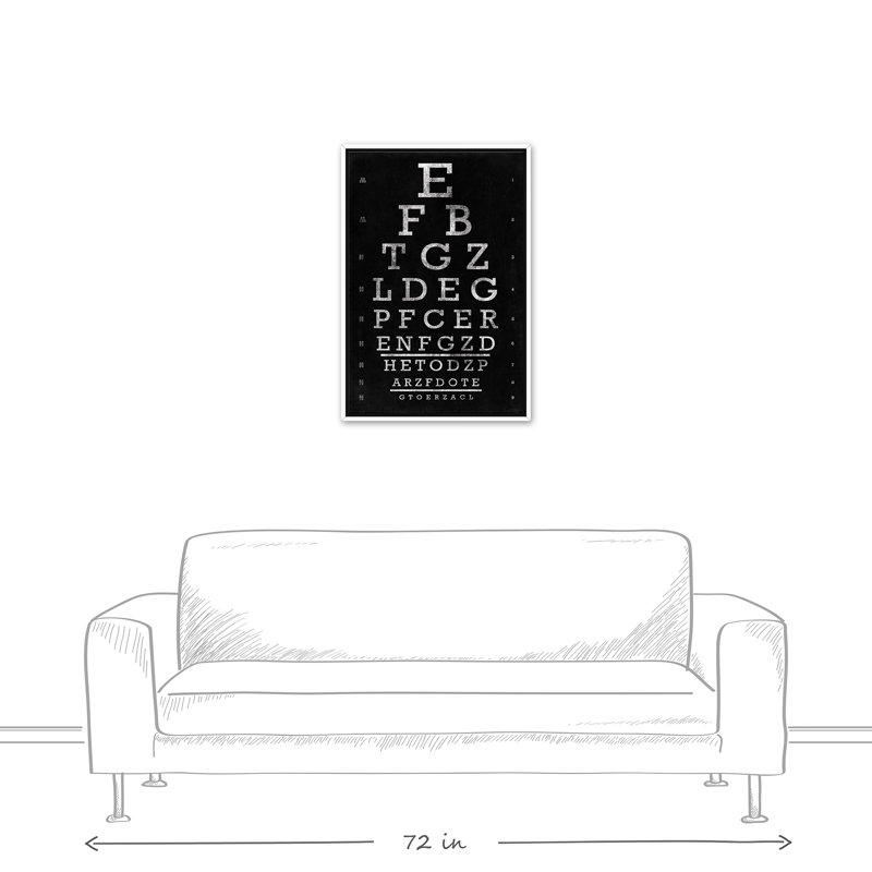 « rétro look chart », art textuel sur toile