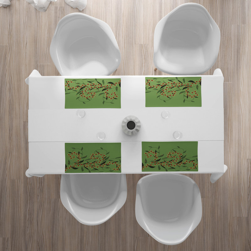 Récapitulatif 18,5" floral