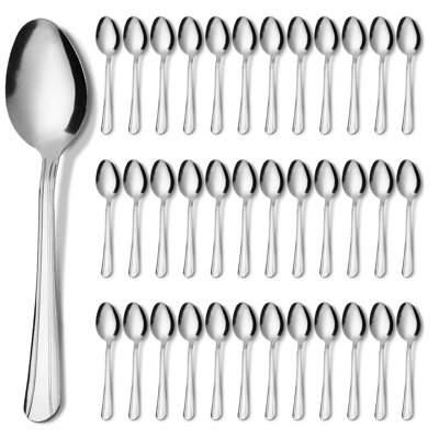 36-piece Premium Stainless Steel Dinner Spoon Set – Perfect For Holiday Gifting | Home, Kitchen & Camping Use