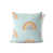 Light Blue Multi