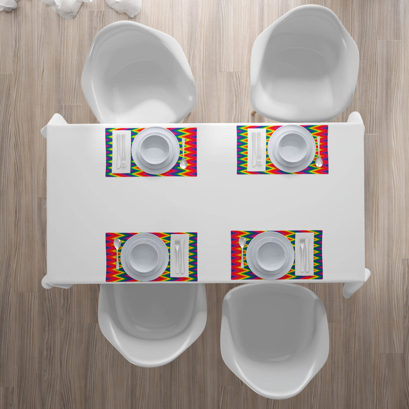 Récapitulatif 18,5" groovy