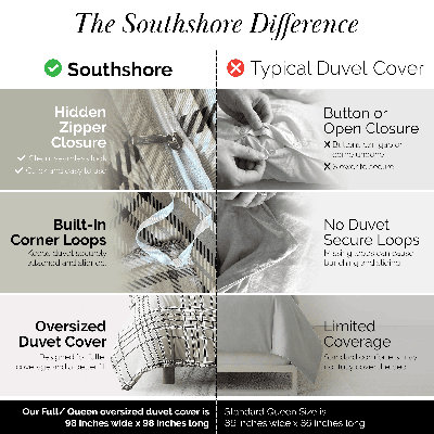 Vilano Plaid Oversized Microfiber Duvet Cover Set by Southshore Fine linens