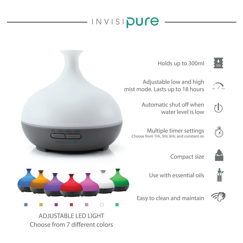 Plug-in Essential Oil Diffusers