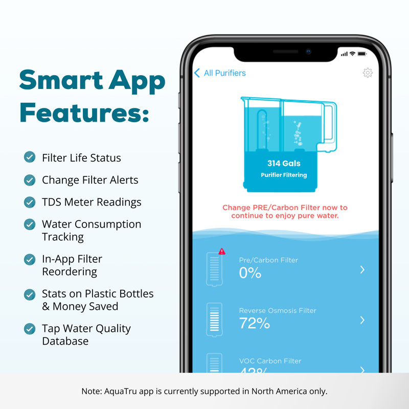 Purificateur d'eau de comptoir AquaTru Classic Smart Alcaline pour PFAS avec application sans plomberie