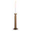 Le Dome Candlestick