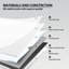 Dosseret à peler et coller en PVC 11,8 po x 11,8 po, carrelage mural pour plancher et mur pour cuisine et salle de bain, blanc et gris (paquet de 10)