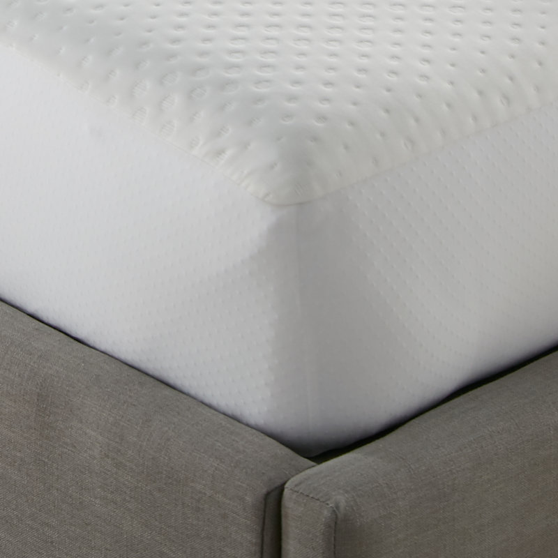 Waterproof Fitted Mattress Protector Case Pack, Twin XL