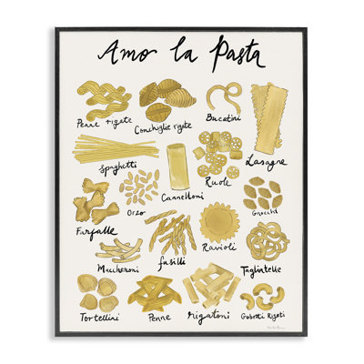 Amor La Pasta Chart Framed Giclee Art by Farida Zaman