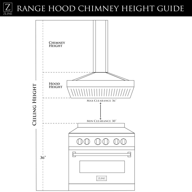 36" Stainless Steel Convertible Island Range Hood with Glass Canopy