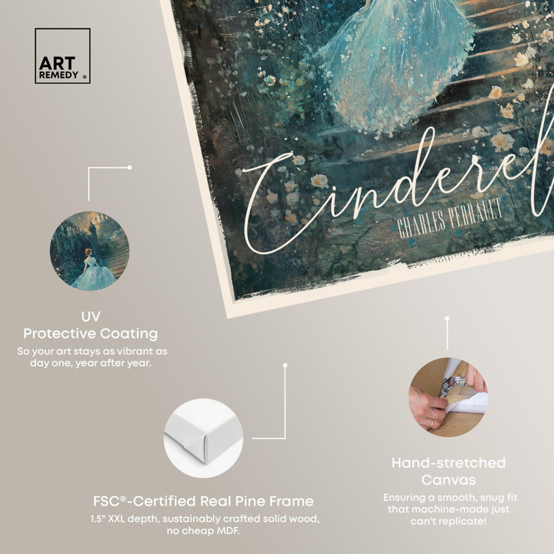 Classic Cinderella Canvas Classic Book Art by Art Remedy, Frameless Painting, 24" H x 16" W, Wrapped Canvas